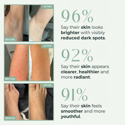 Core Skin™ Bright Peel Spray